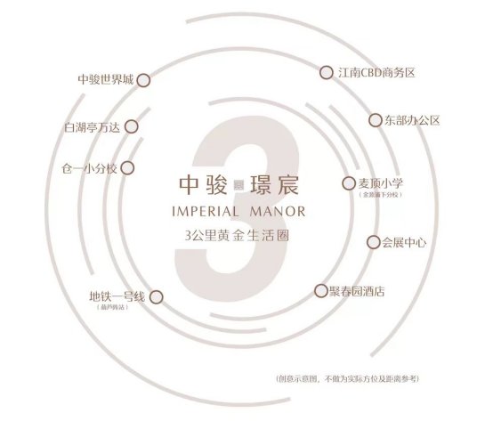 中骏璟宸怎么样？值得买吗？中骏璟宸为什么2023年卖的这么好？现在还有什么房源？什么时候能交房？-福州楼盘网