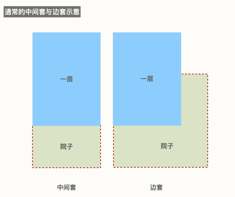 建发山外山叠墅值得买吗