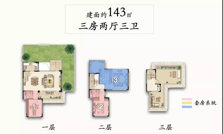 建发山外山叠墅值得买吗
