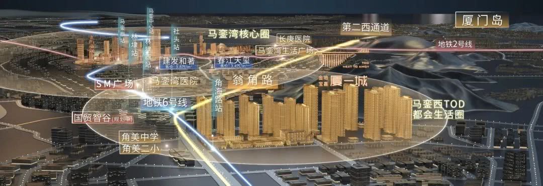 厦一城区位2.jpg