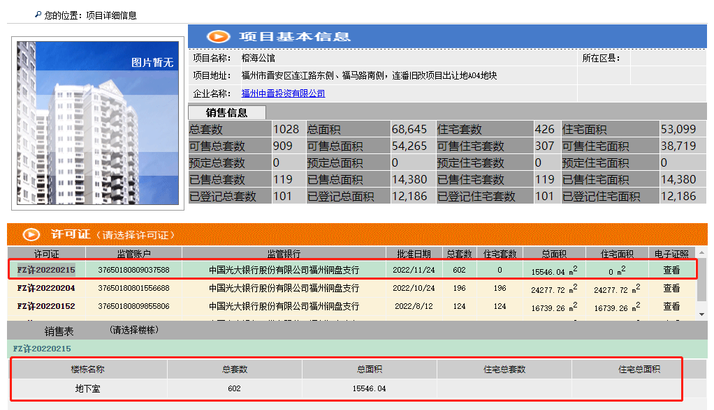 保利招商和樾风华再取证！备案602个车位-福州有房子房产网
