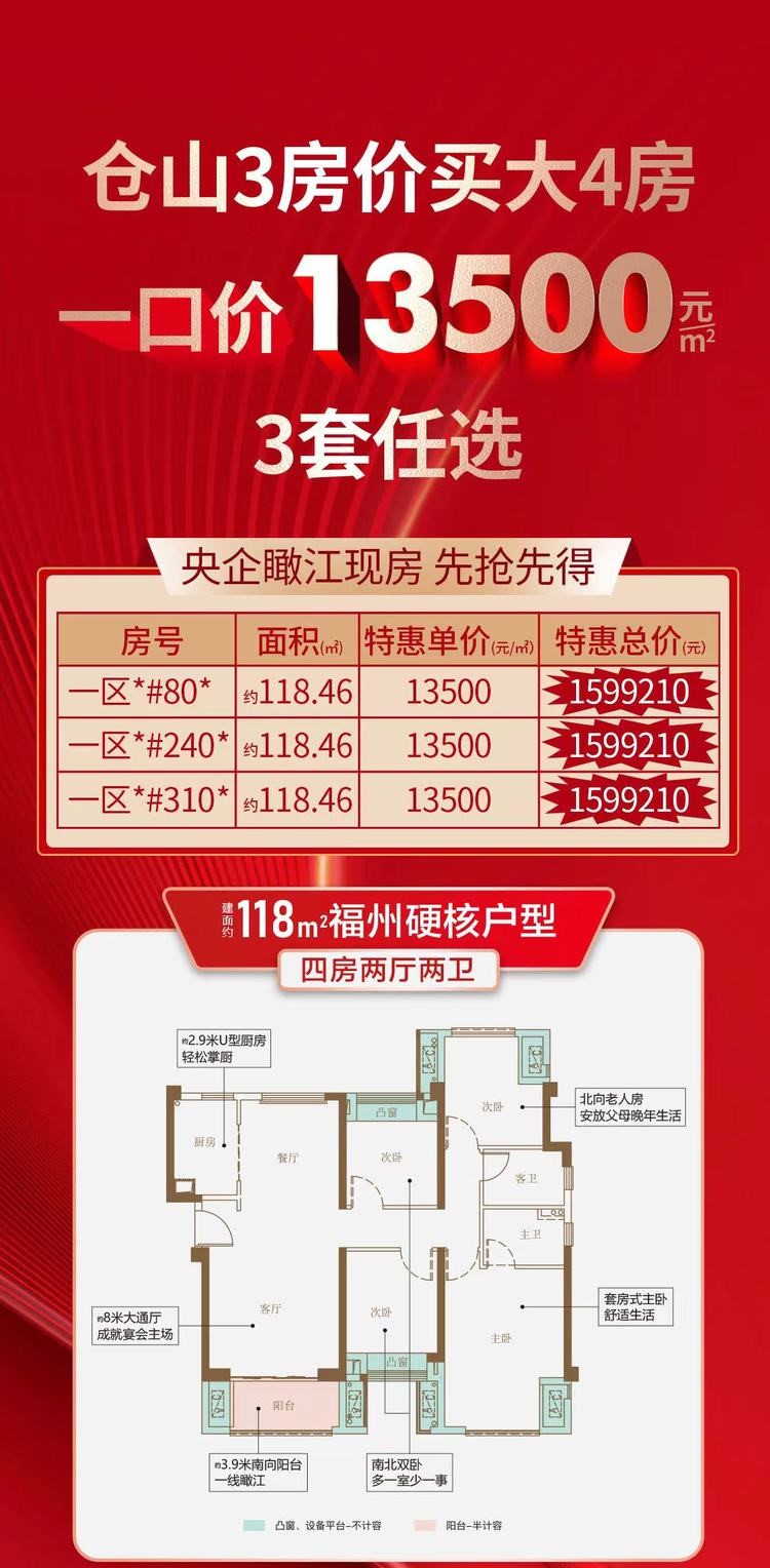 中海锦江城推出3套特价优惠房-总价159万起-最新优惠-福州有房子