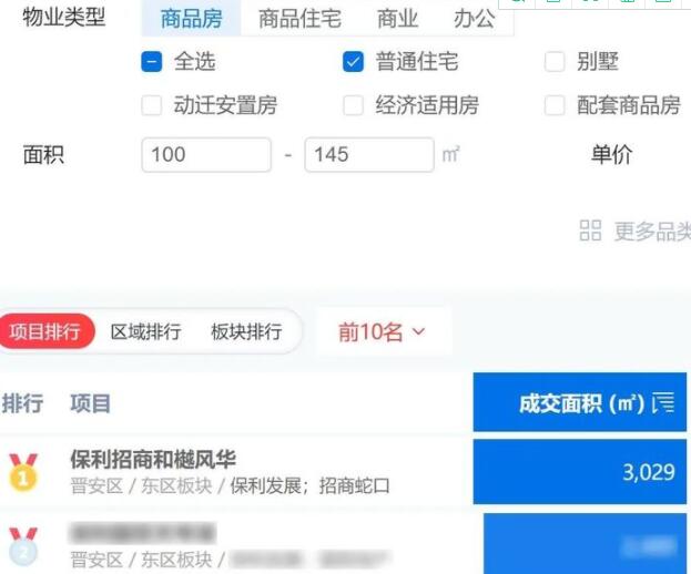 深入解读福州保利招商和樾风华对比周边什么优缺点-一文秒懂-福州有房子房产网
