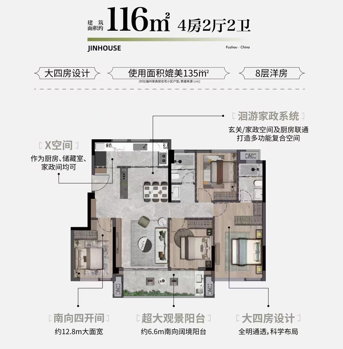 福州保利锦上楼盘分析 看完再买也不迟-福州有房子房产网