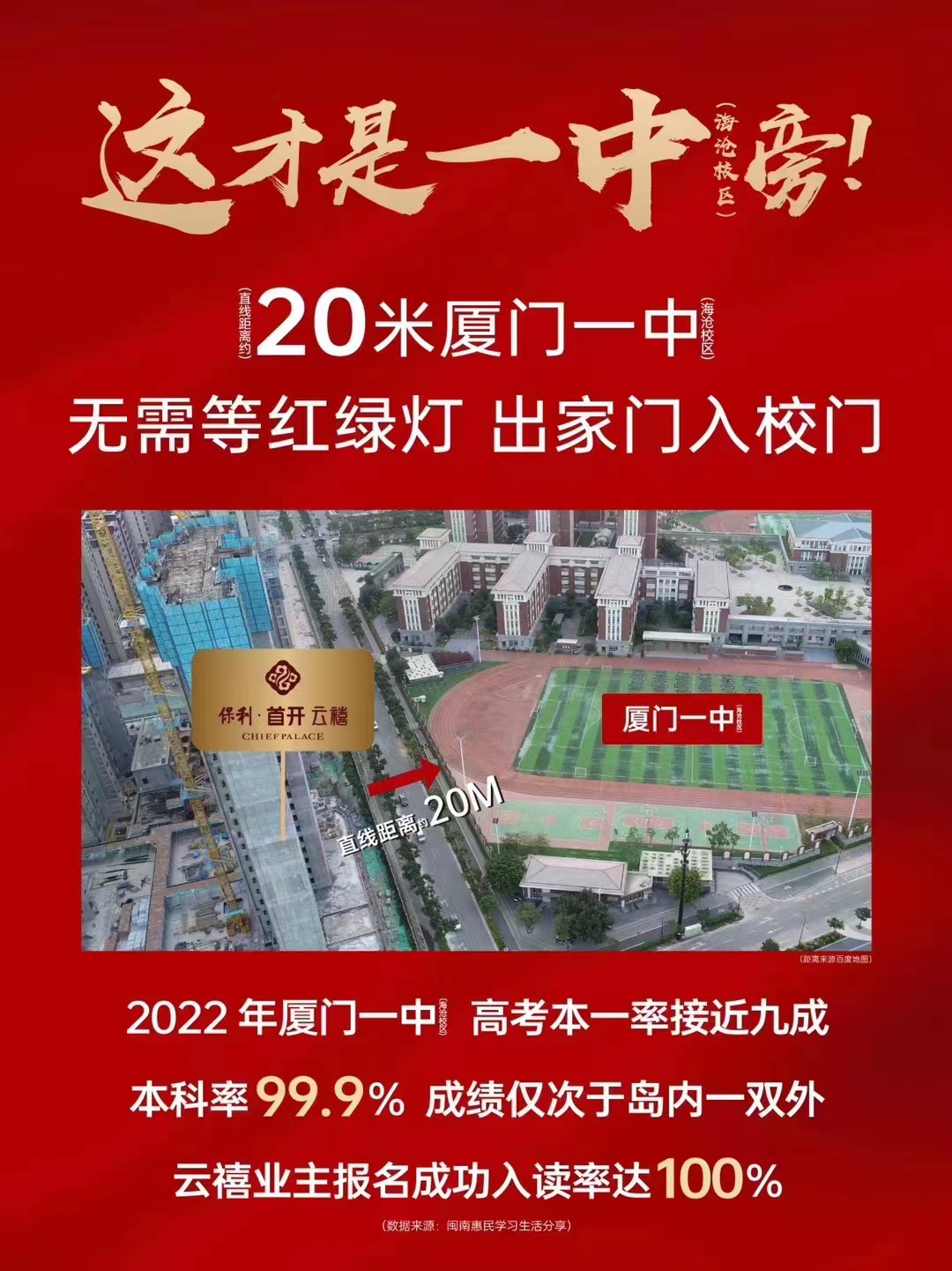 保利首开云禧业主100%可读一中海沧校区-厦门有房子网