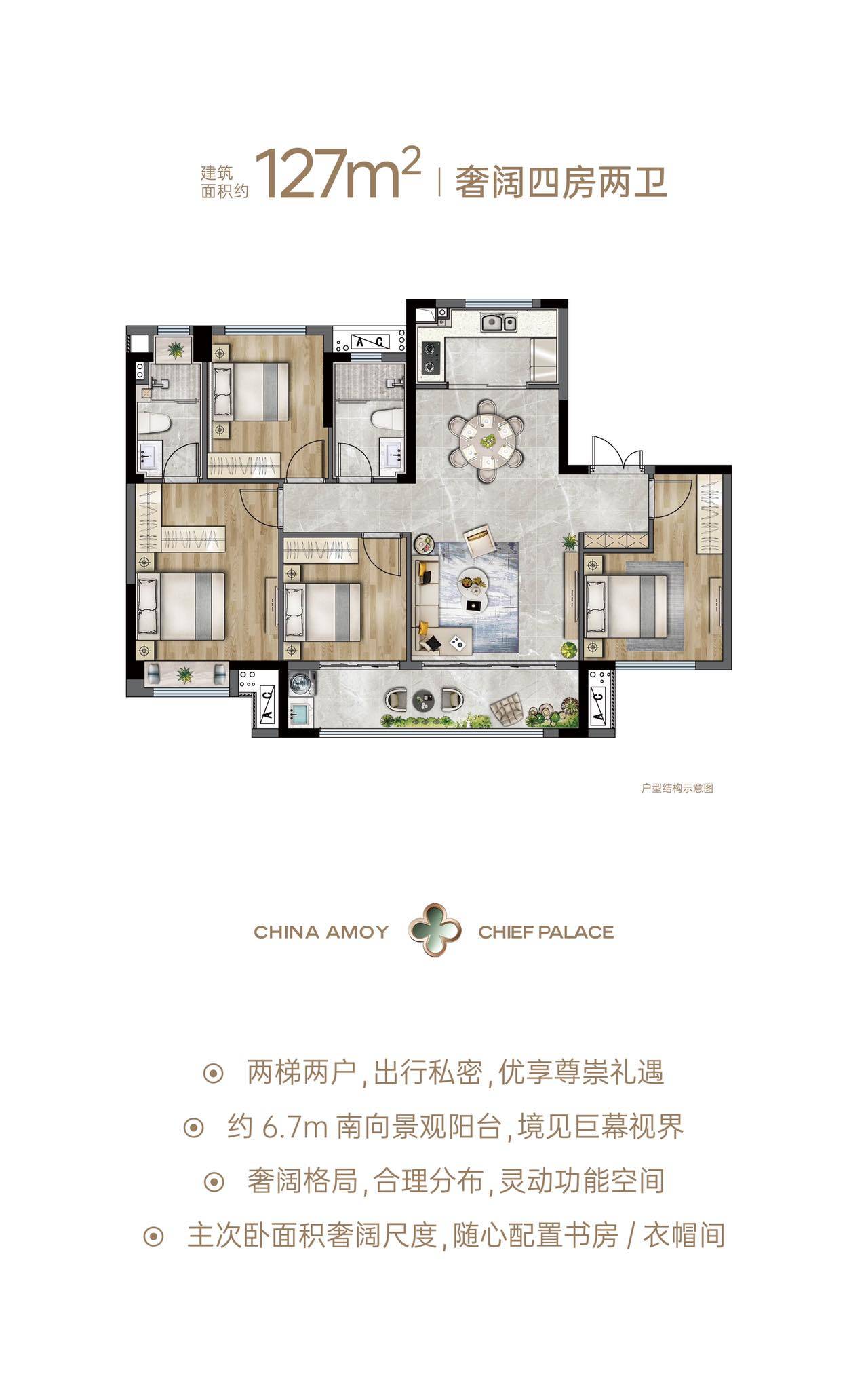 保利首开云禧楼盘全方面优劣势分析-厦门有房子网