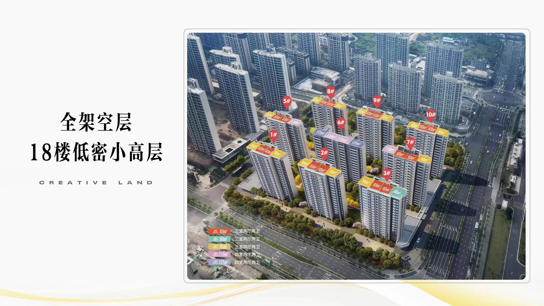 国贸保利和颂锦原布局？项目楼面价-福州有房子网